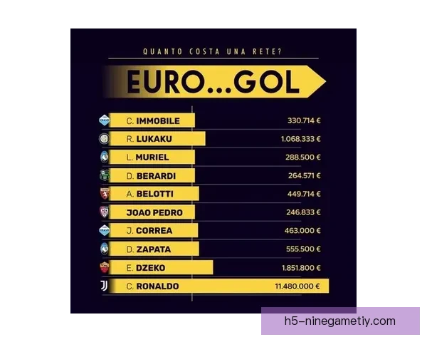 今晚卡利亚里拉齐奥直播时间表